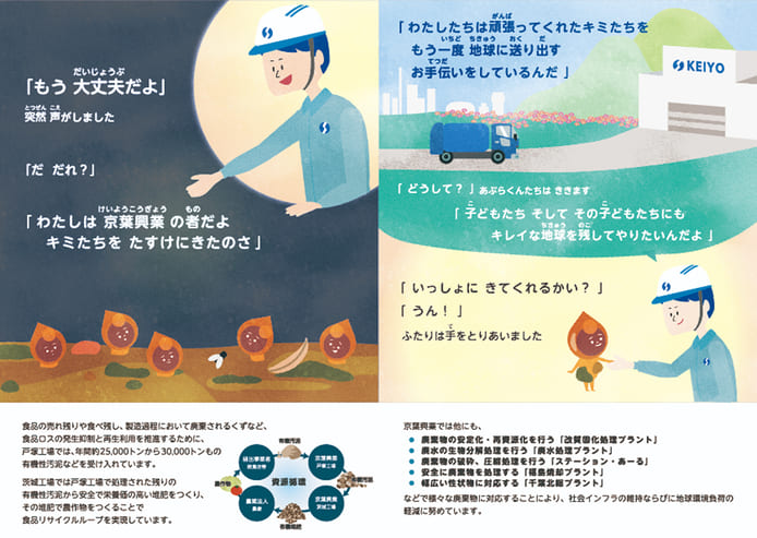 産業廃棄物の収集・処分・再資源化をコーディネイトする京葉興業による環境学習（絵本）さよなら　またね　あぶらくん、どこへいく？